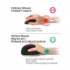 Acheter Souris Sans Fil Verticale - Advance pas cher