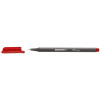 12 Feutres K-Liner Assorties 0.4 Mm - Kores | Surdiscount