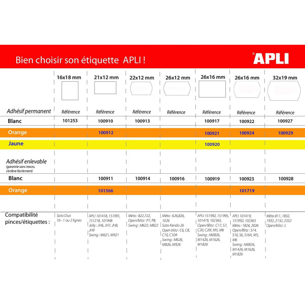 Pince À Étiqueter Pour Étiquettes 21 X 12 Mm - Métal - Apli | Surdiscount