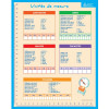 Fiche Mémo Souple Géométrie 20,5 X 26,5Cm pas cher