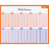 Fiche Mémo Souple Calcul 20,5 X 26,5Cm pas cher