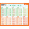 Fiche Mémo Souple Calcul 20,5 X 26,5Cm | Surdiscount