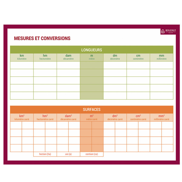 Ardoise Effaçable A Sec Mesures Et Conversions 26,5 X 21Cm pas cher