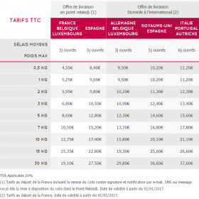 Service Mondial Relay Dans Votre Magasin | Surdiscount