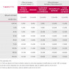 Service Mondial Relay Dans Votre Magasin | Surdiscount