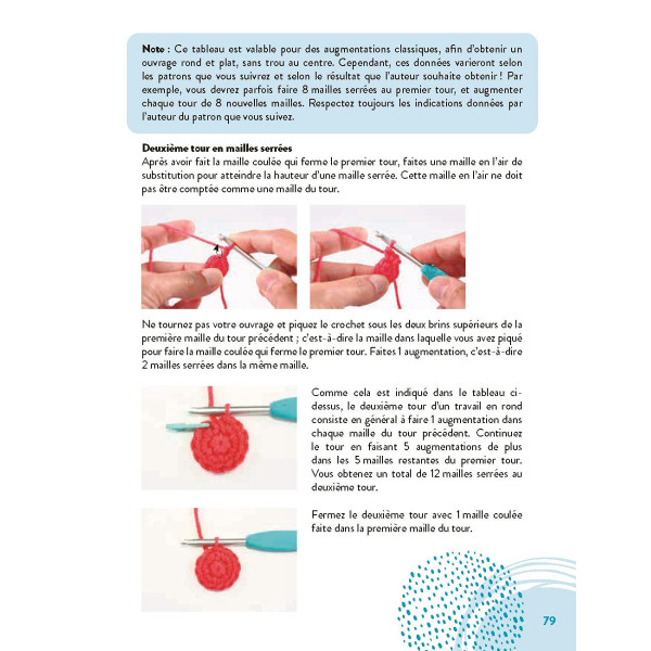 Livre - Je débute le crochet - Bases et techniques pour apprendre et progresser
