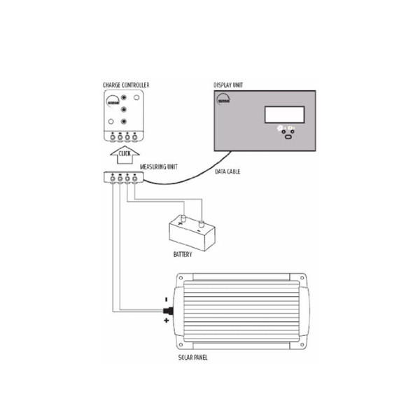 moniteur-panneau-solaire-SM25000-schema