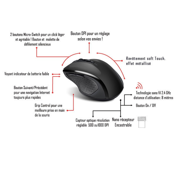 Souris sans fil Shape 6D Advance | à seulement 19,9 €