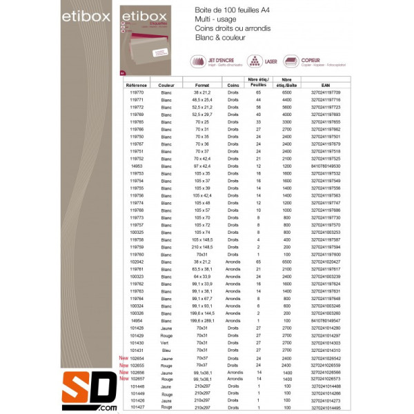 Boite De 1200 Étiquettes - Format 97x42,4mm - Etibox - Apli 14953