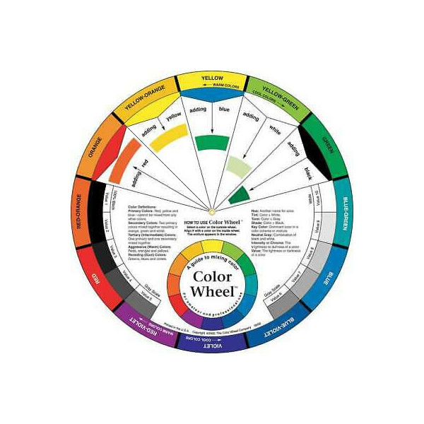 Cercle chromatique couleur diamètre 23cm