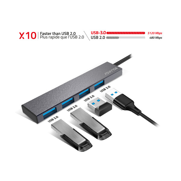 Hub 4 ports USB 3.0 Xpand Smart USB-C Advance