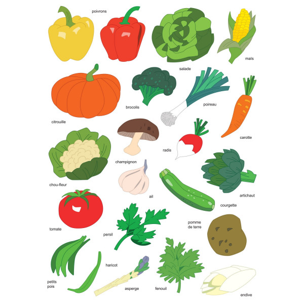 Gommettes - Thème légumes - 44 pièces - Ctop