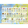 Puzzle - Carte de l'Europe - Animaux - Monuments - Jeu éducatif - 150 pièces - Dès 6 ans