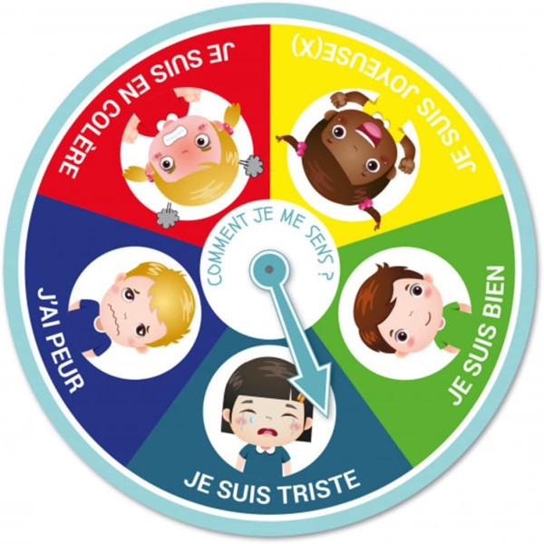 photo - Jeu éducatif - Roue des émotions - Enfant - De 2 à 6 ans - Enjoy Art