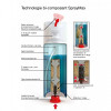 Lot de 8 bombes de vernis de finition - Automobile - Mat - 2K Spray max - 400ml
