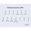 Plume de rechange pour porte-plume ou stylo plume - Métal - Z50 blank LH - Lamy