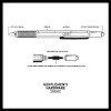 Stylo à bille - 6 en 1 - Multifonctions - Stylet pour écran - règle - niveau - tournevis