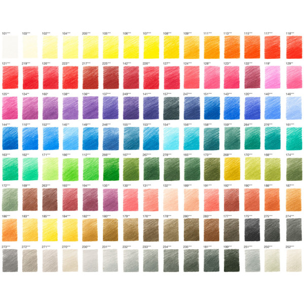 Crayons de couleur - Polychromos - Faber-Castell - Boîte métal 120 pièces
