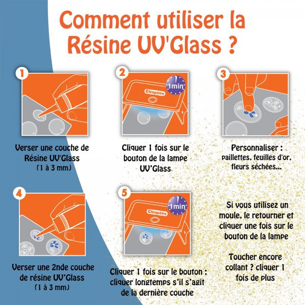 Flacon de résine - Prêt à l'emploi - Transparente - UV-LED - Flacon 25g - Cléopâtre