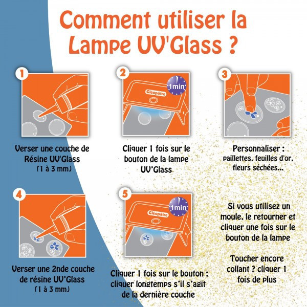 Lampe UV LED - Pour faire durcir la résine - Cléopâtre - UV'Glass - 24W